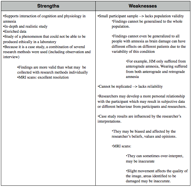 Free essay on role of electronic media