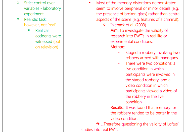 Ib psychology essay outline